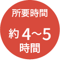 所要時間 約4〜5時間