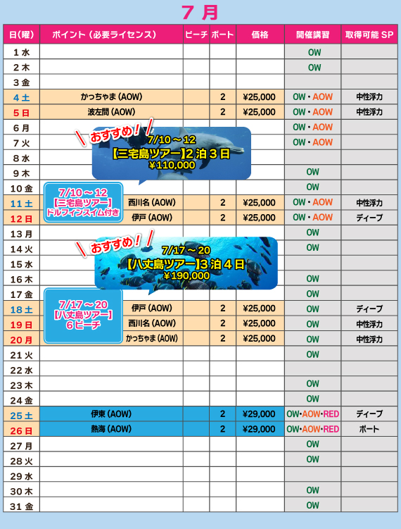 東日本ツアーカレンダー7月