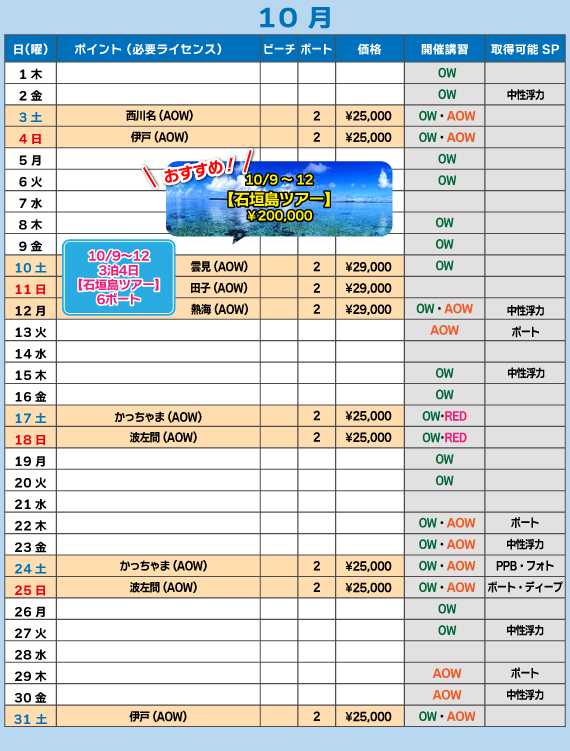 東日本ツアーカレンダー10月